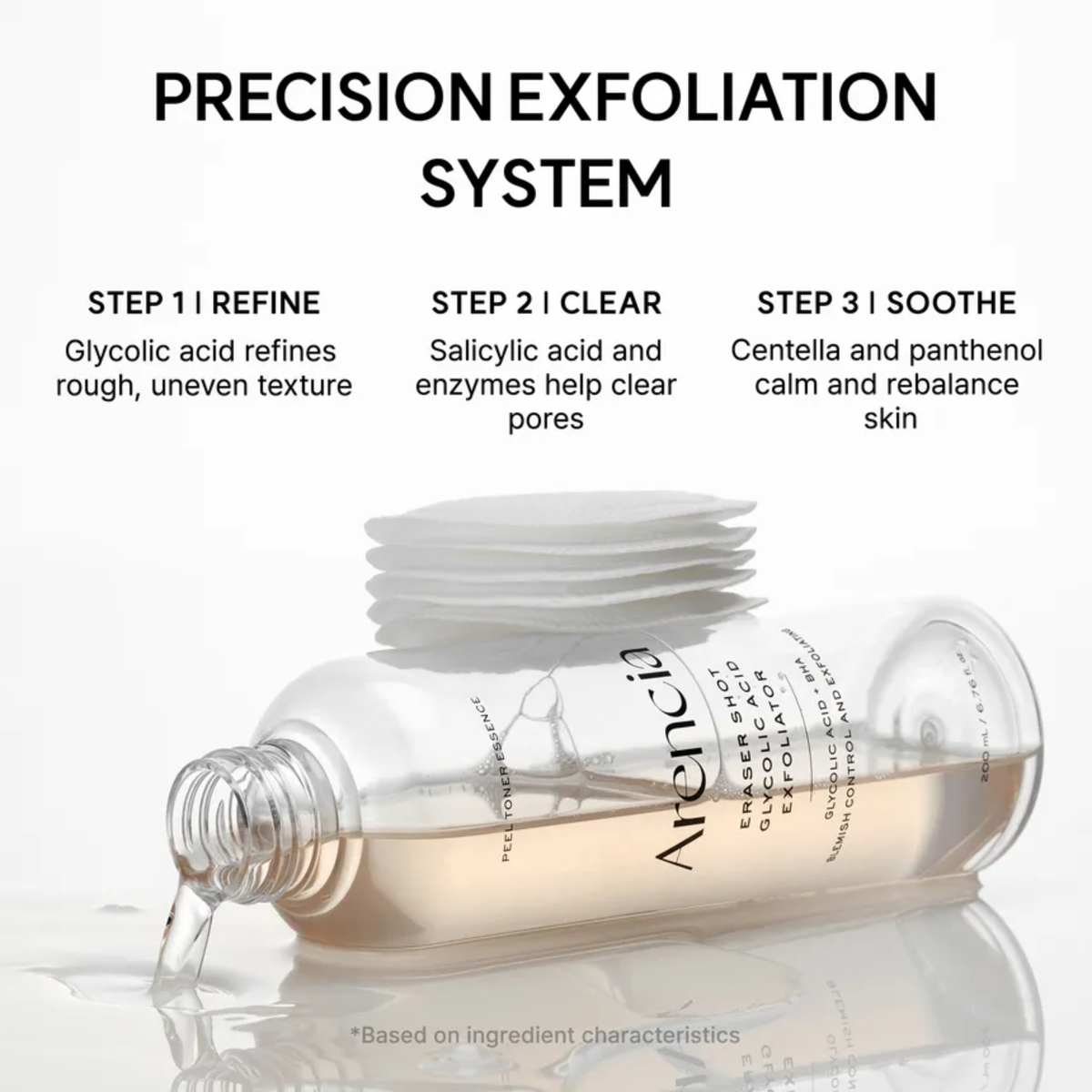 Arencia Eraser Shot Glycolic Acid Exfoliator