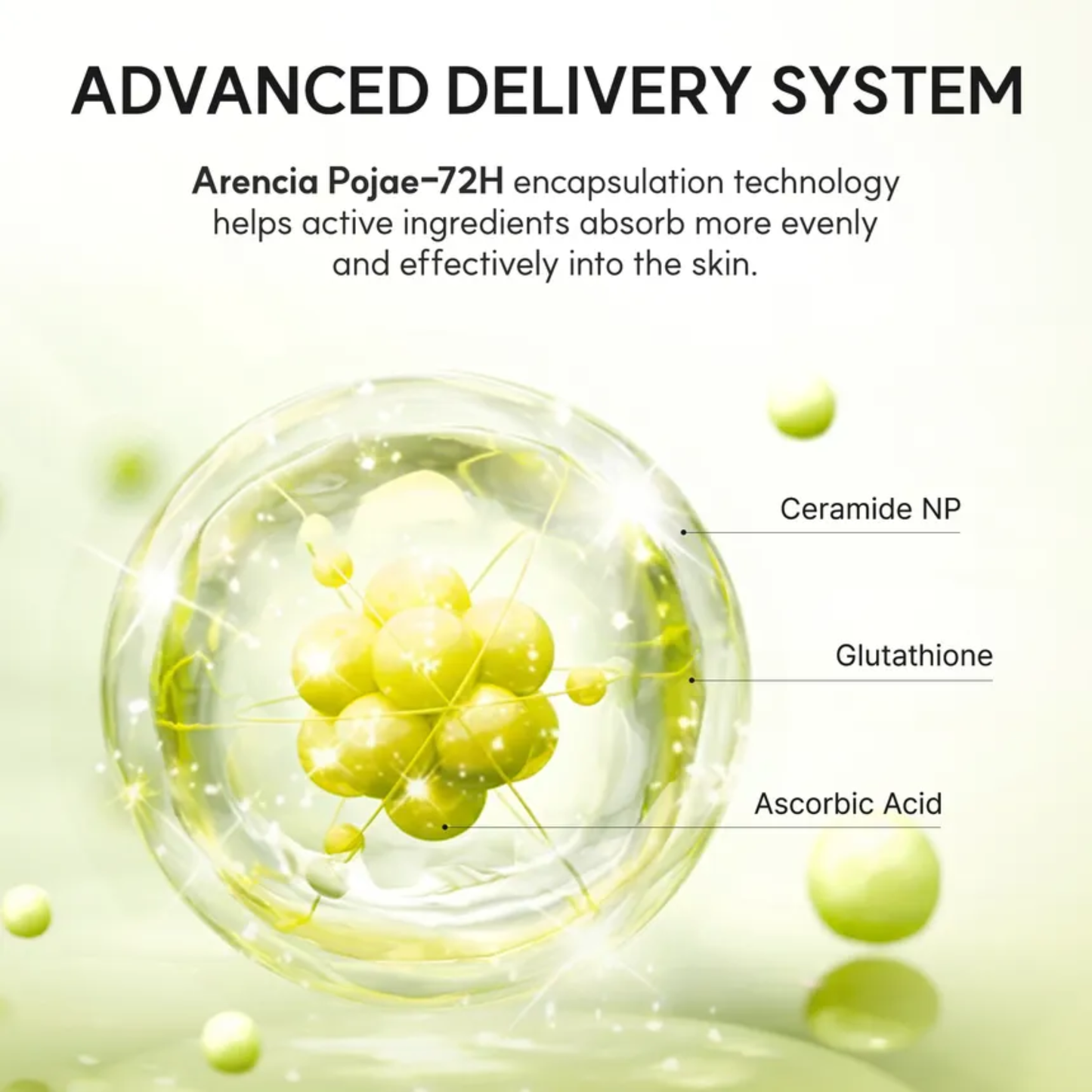 Arencia Vitamin C & Glutathione Skin Booster Mist