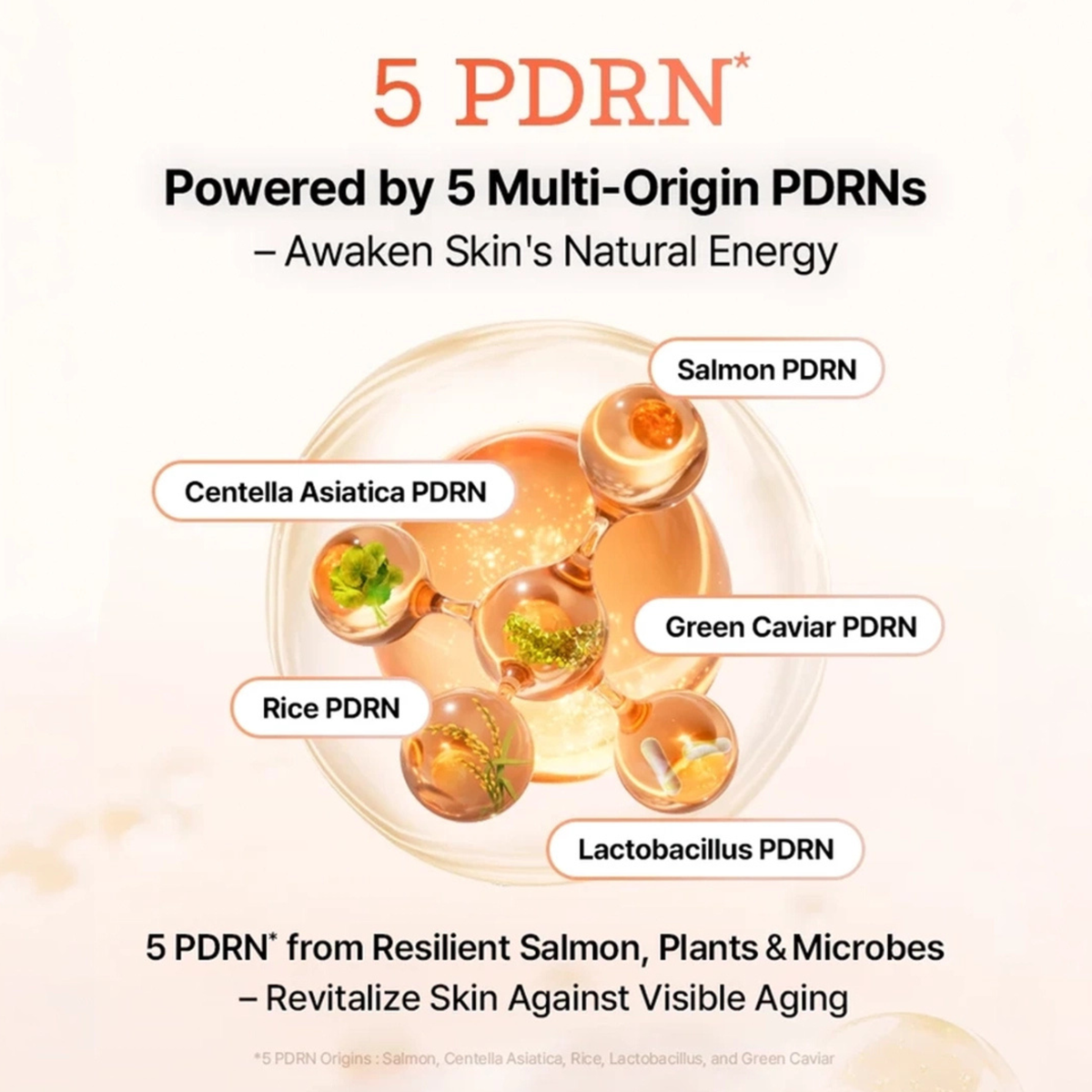 COSRX 5 PDRN Collagen Vitalizing Hydrogel Eye Patch