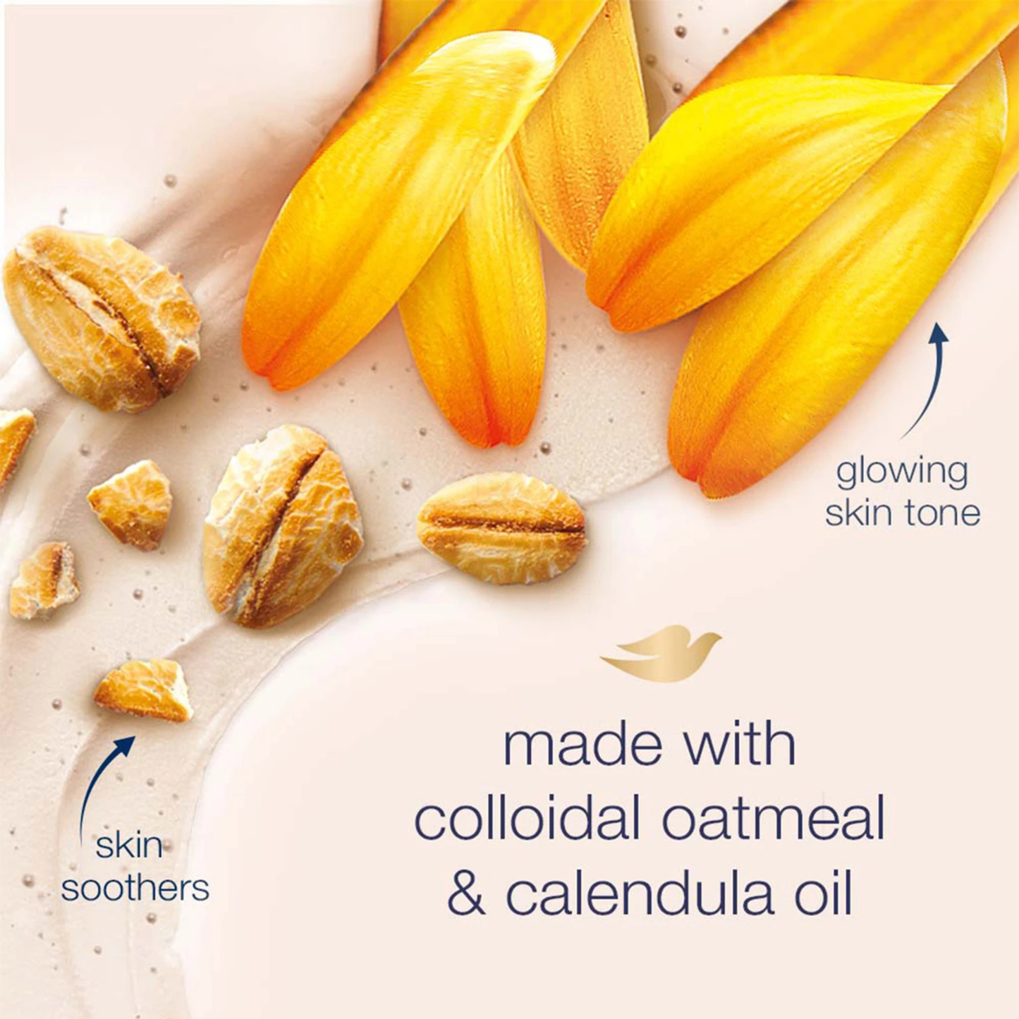 Dove Colloidal Oatmeal & Calendula Oil Exfoliating Body Polish Scrub