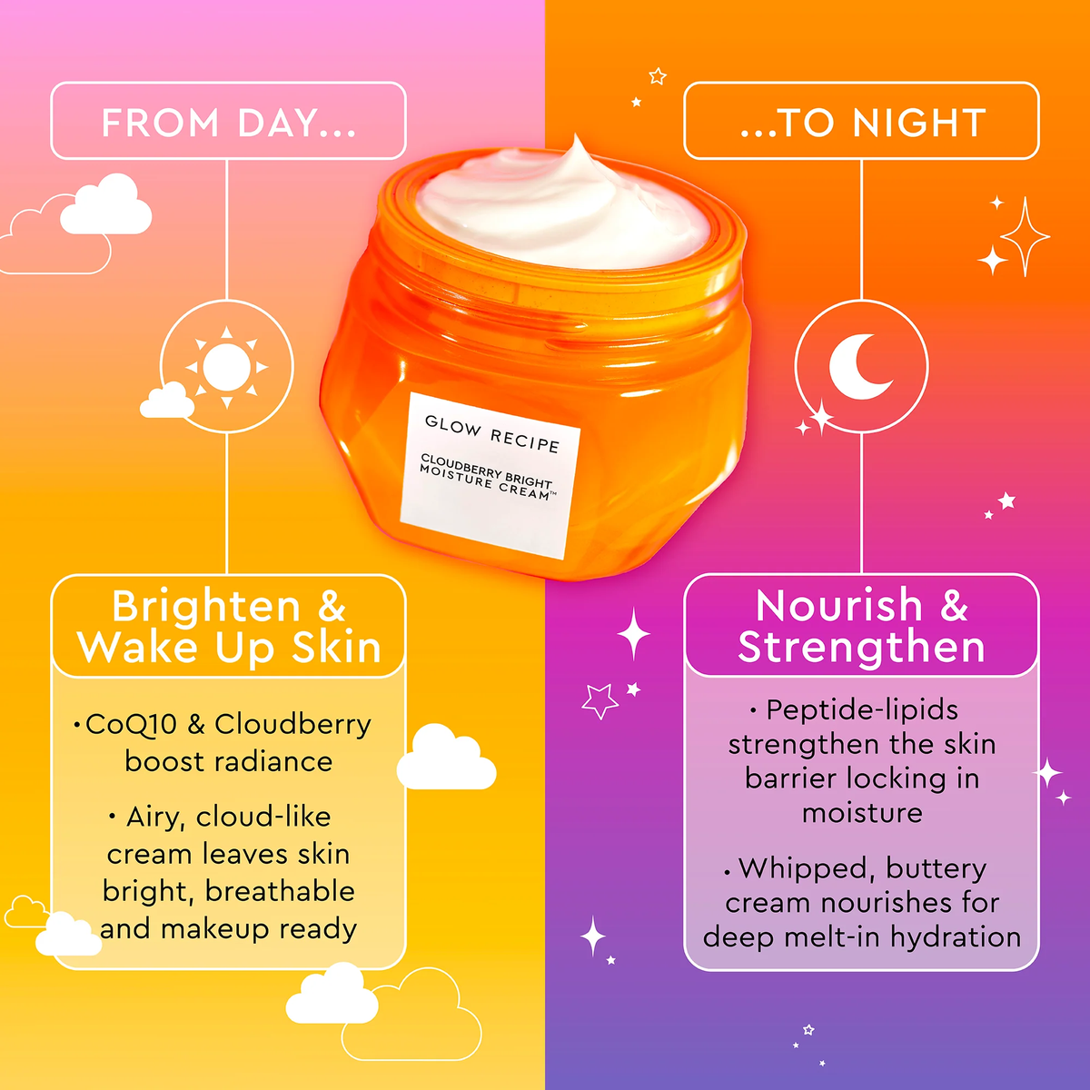 Glow Recipe Cloudberry Bright Moisture Cream