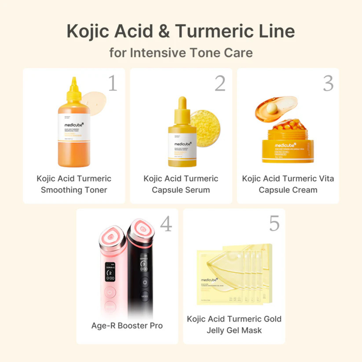 Medicube Kojic Acid Turmeric Vita Capsule Cream 53gm