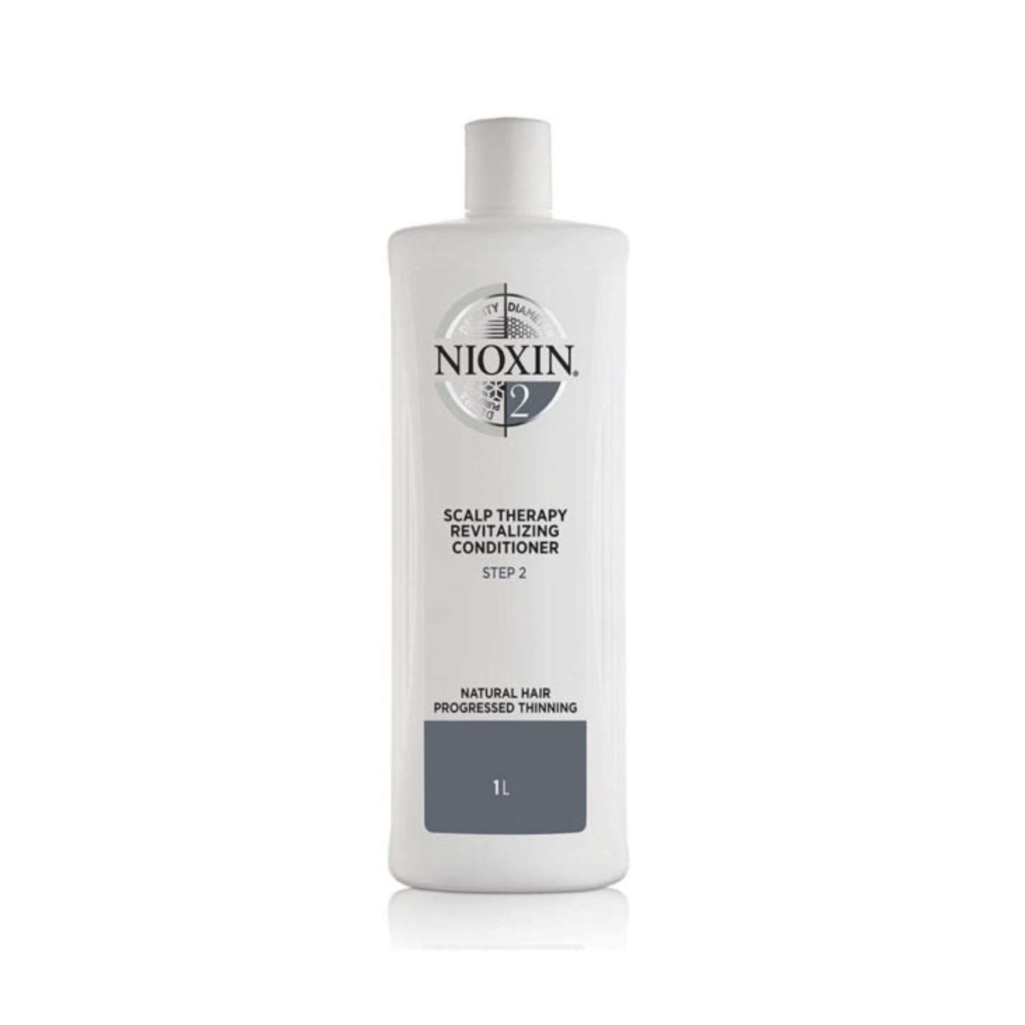 Nioxin System 2 Scalp Therapy Revitalizing Conditioner