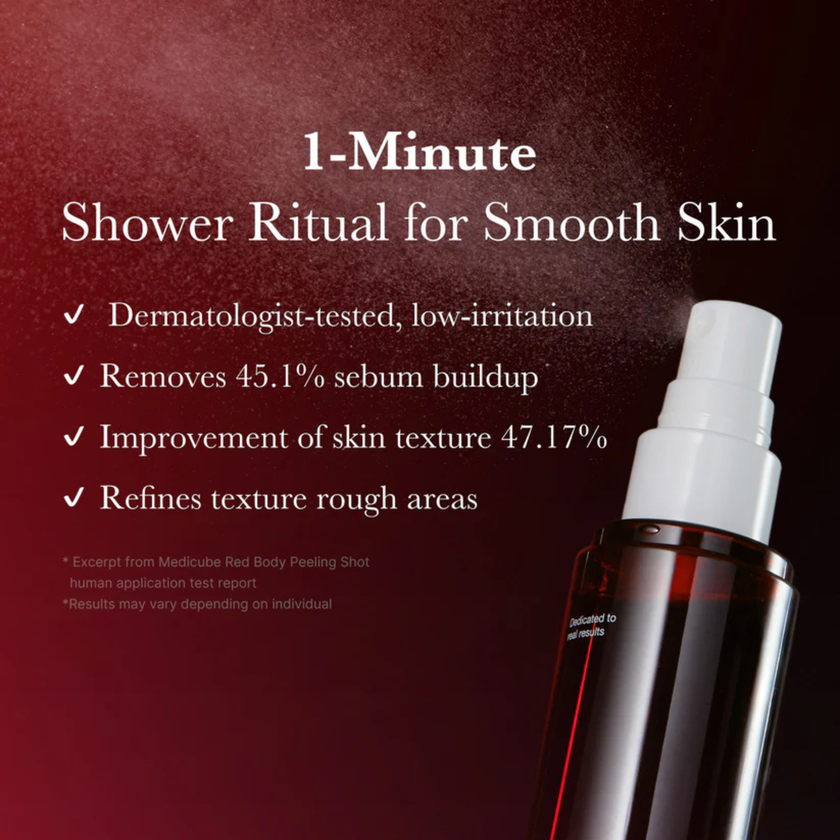 Medicube Red Acne Body Peeling Shot 110gm