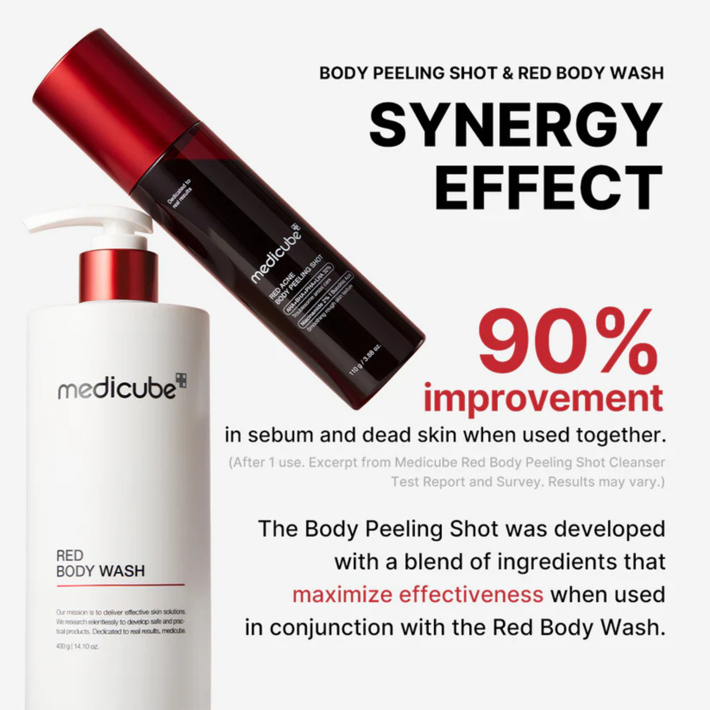 Medicube Red Acne Body Peeling Shot 110gm