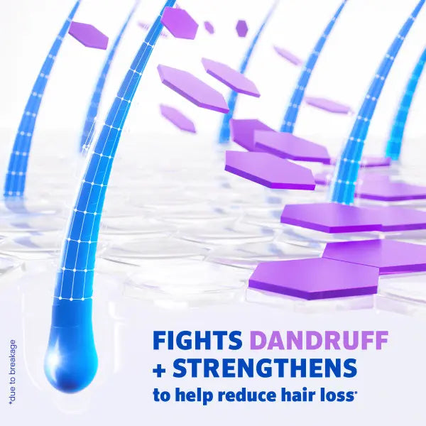 Rogaine Men's 2% Salicylic Acid Anti-Dandruff Shampoo + Conditioner