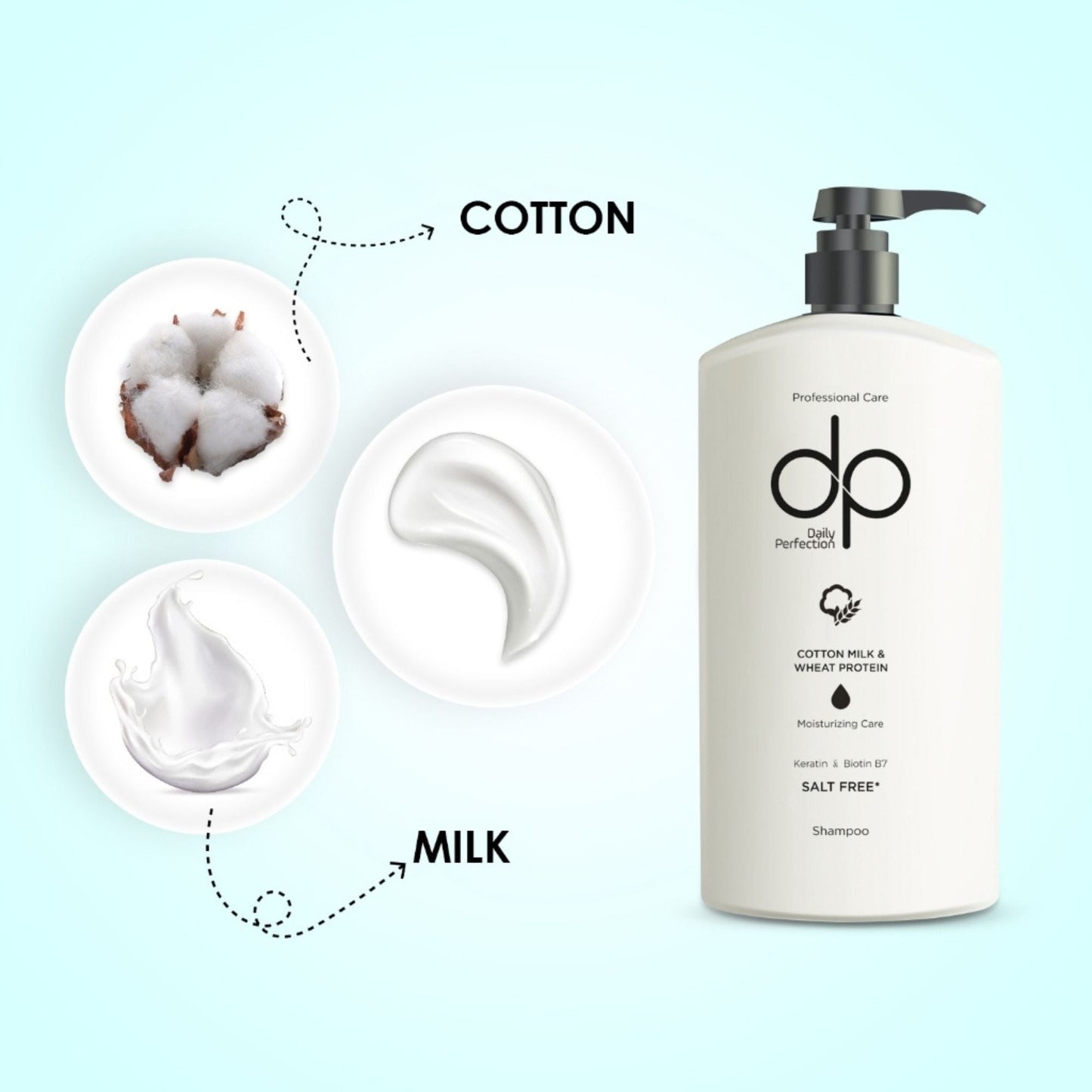Daily Perfection Cotton Milk Salt Free Shampoo