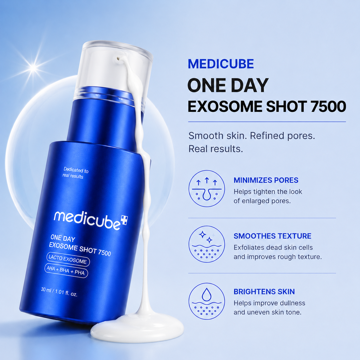 Medicube One Day Exosome Shot Pore Ampoule 7500
