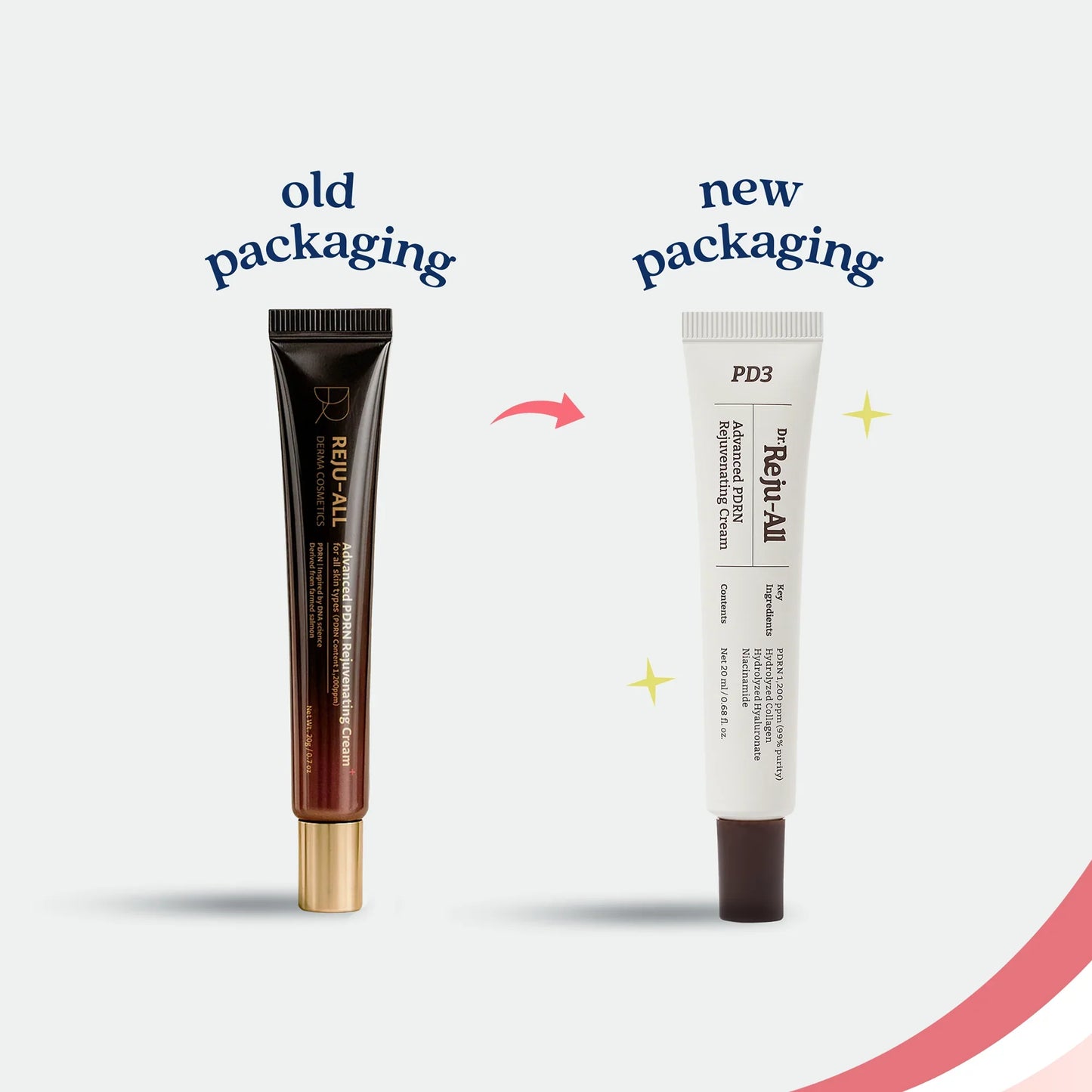 Dr. Reju-All Advanced PDRN Rejuvenating Cream