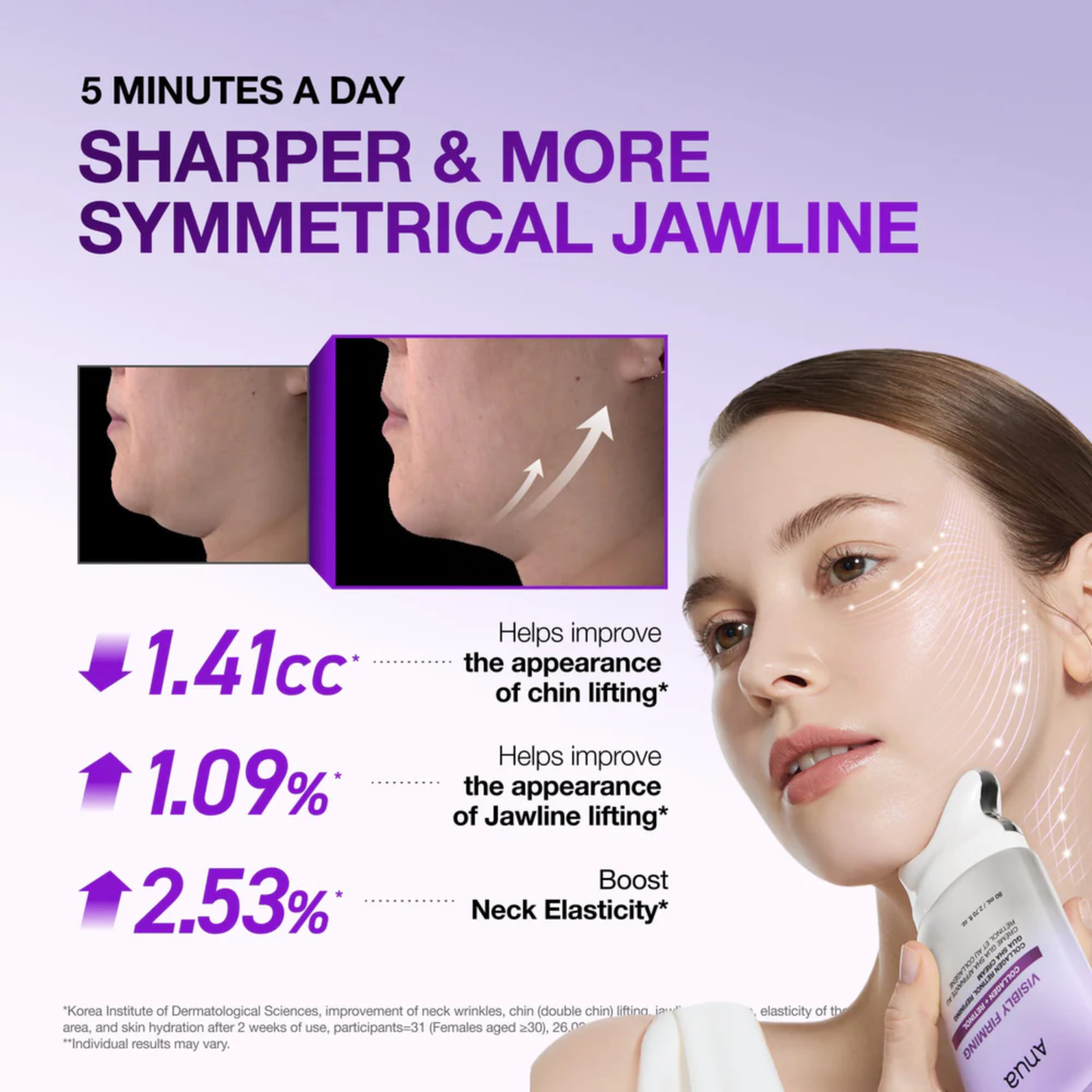 Anua Collagen Retinol Refining Gua Sha Cream