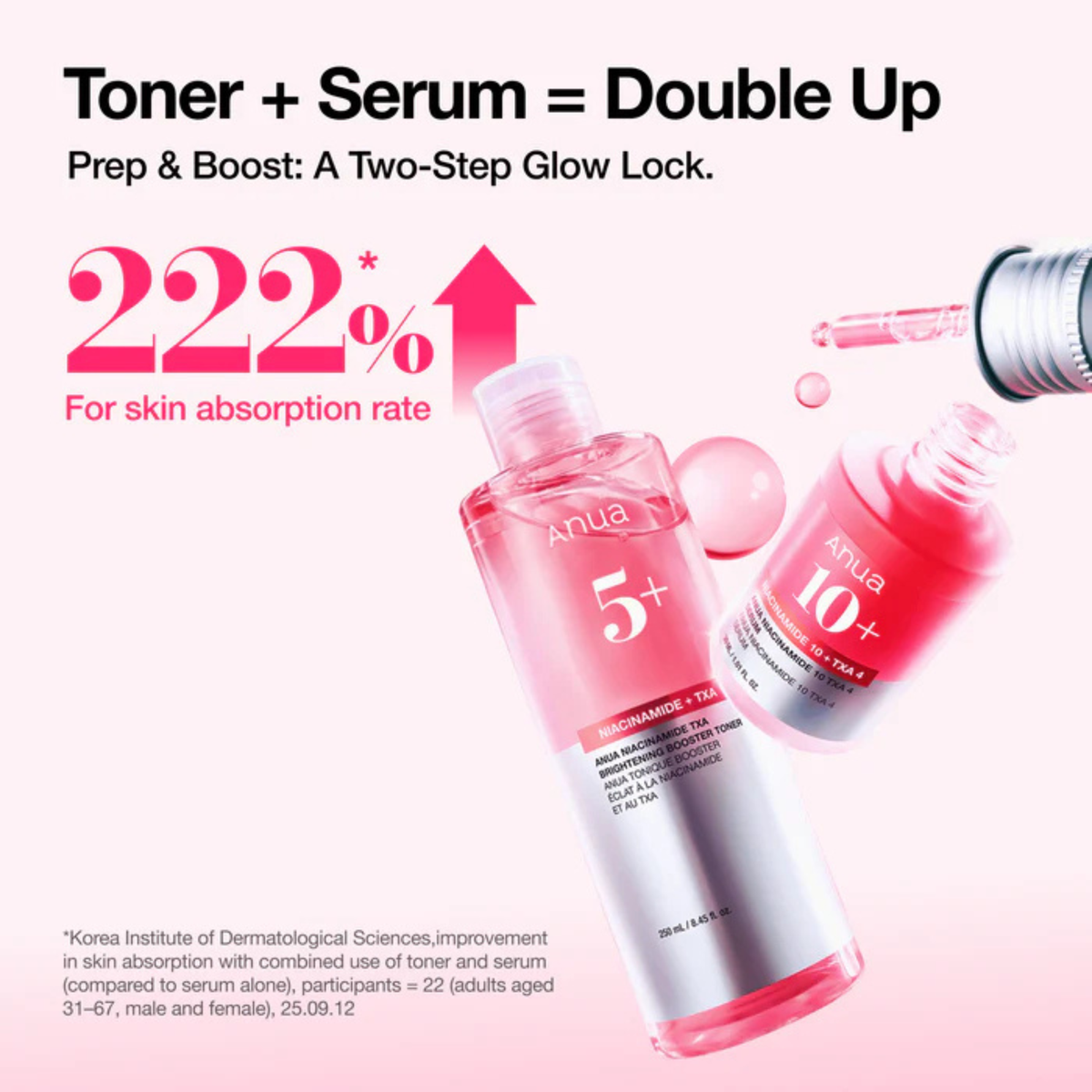 Anua Niacinamide  5+ TXA Brightening Booster Toner 250ml