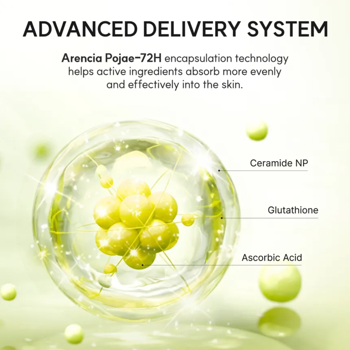 Arencia Vitamin C & Glutathione Skin Booster Mist