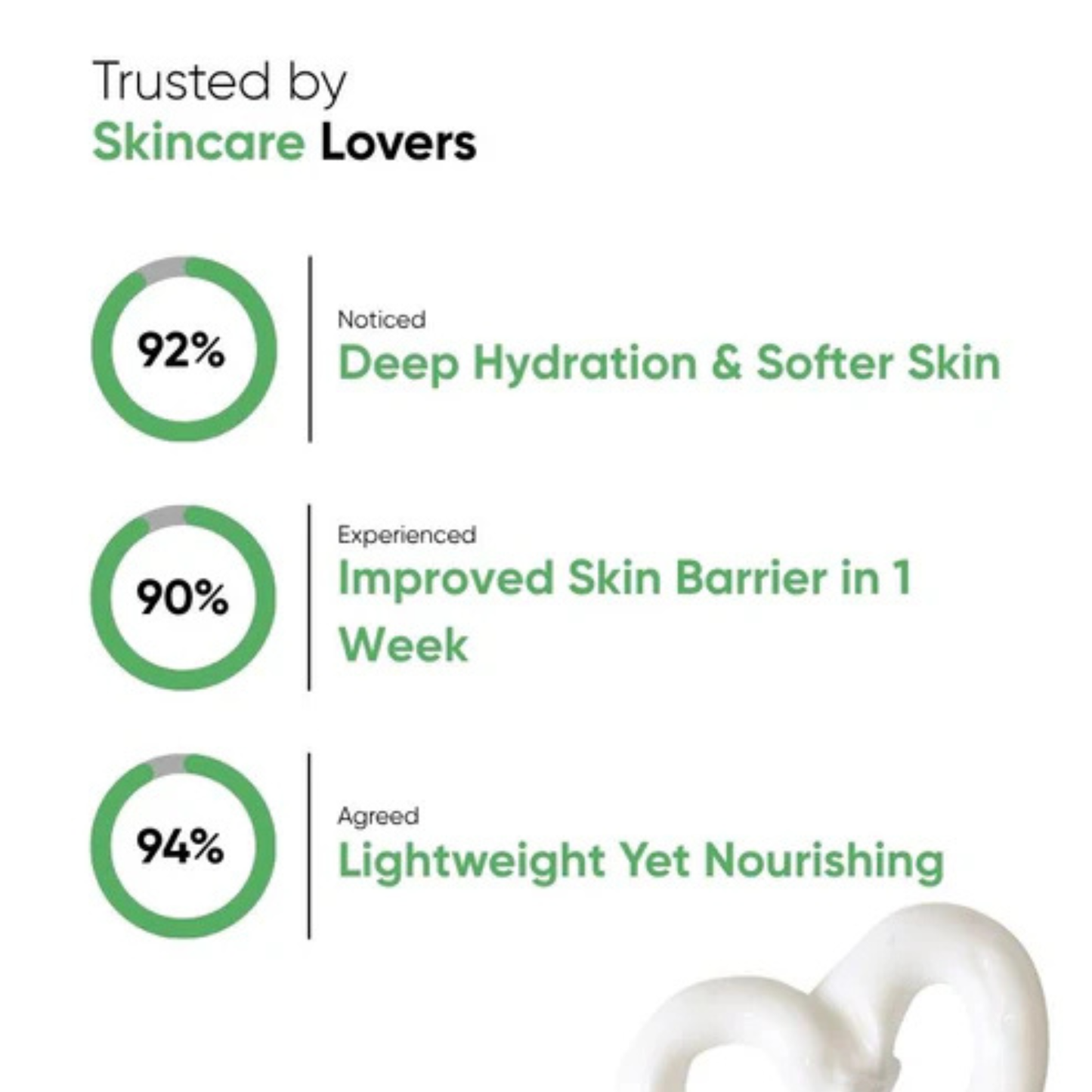 Oneskin Barrier Boost Moisturizer