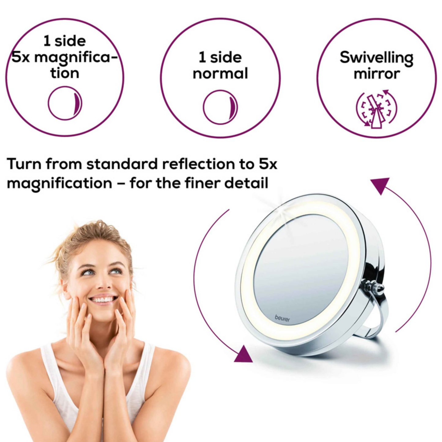 Beurer Illuminated Cosmetics Mirror 5X BS-59