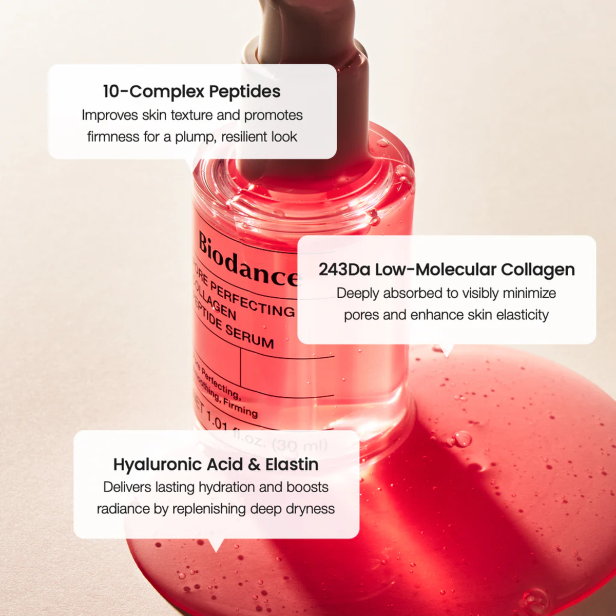 Biodance Pore Perfecting Collagen Peptide Serum