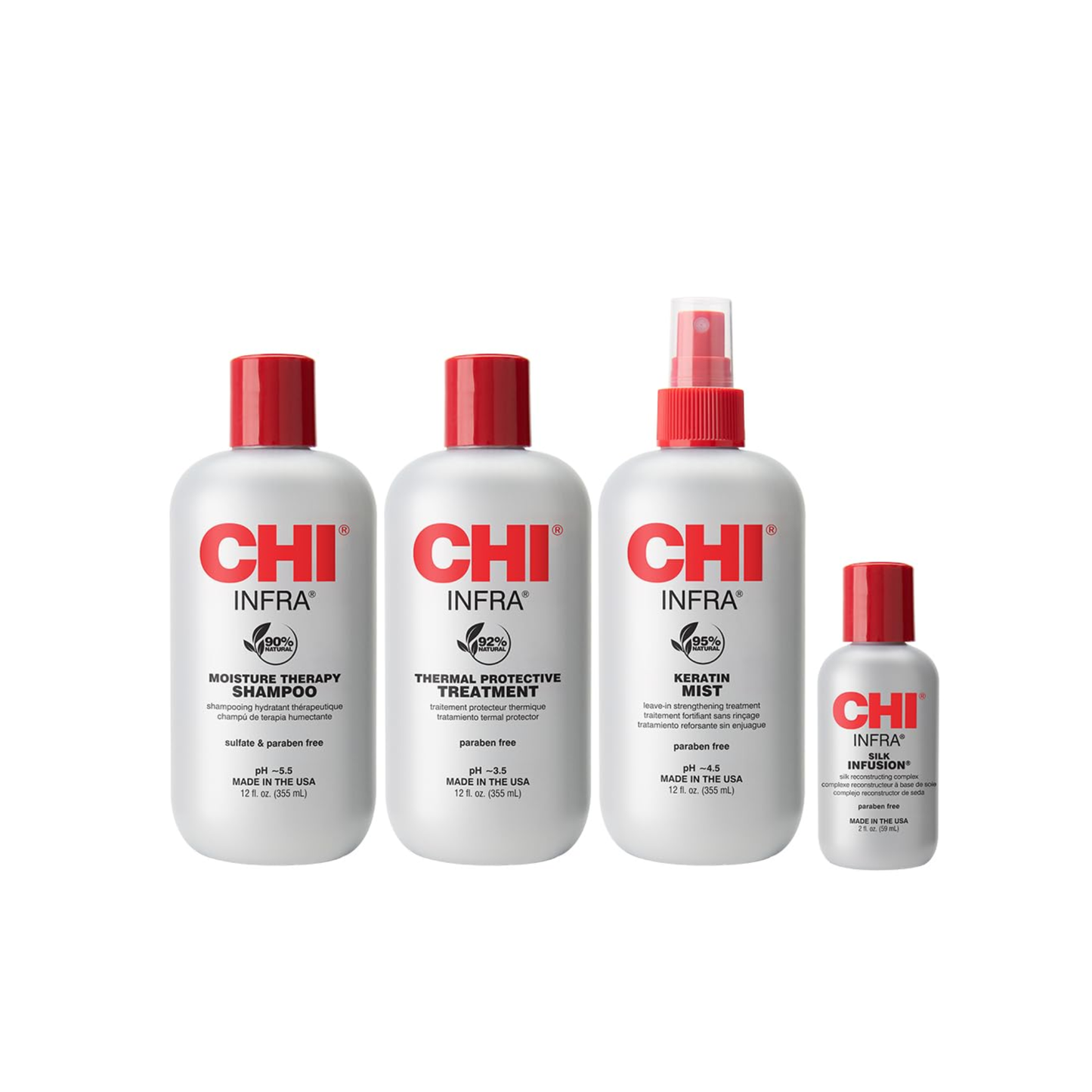CHI Home Stylist Support Kit