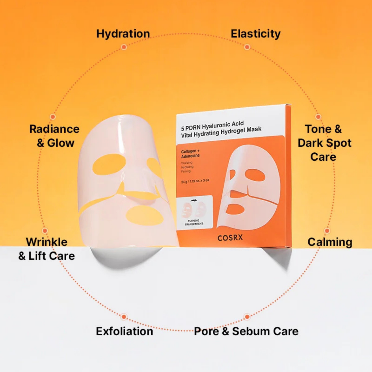 COSRX 5 PDRN Hyaluronic Acid Vital Hydrating Hydrogel Mask