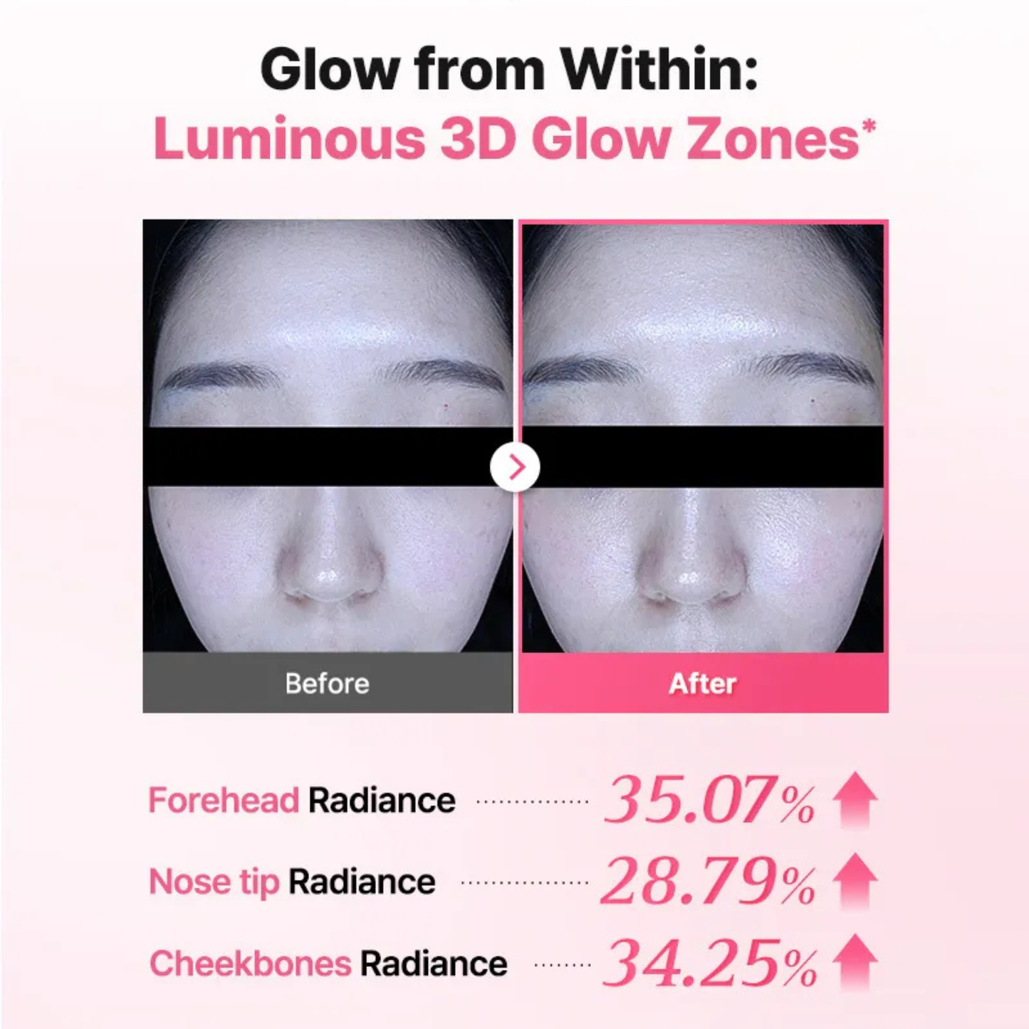 COSRX One Step Original Peptide Collagen Lifting Glow Pad