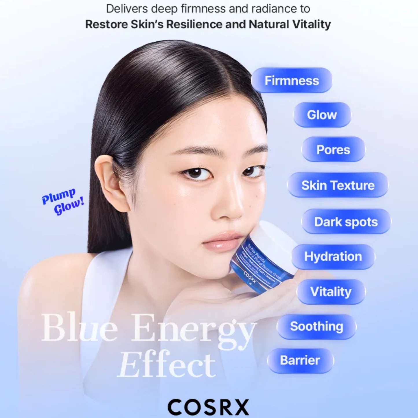COSRX The Blue Peptide Bakuchiol Plump Duo