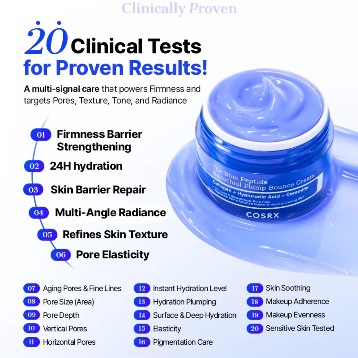 COSRX The Blue Peptide Bakuchiol Plump Duo
