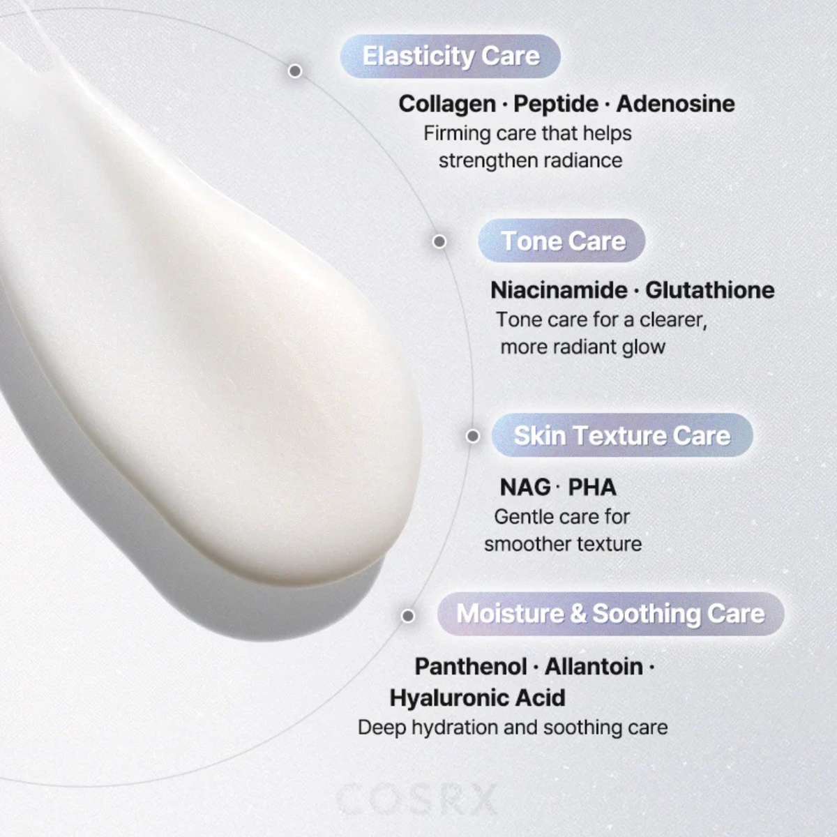 COSRX PDRN Exosome Skinplaning Glaze Mask