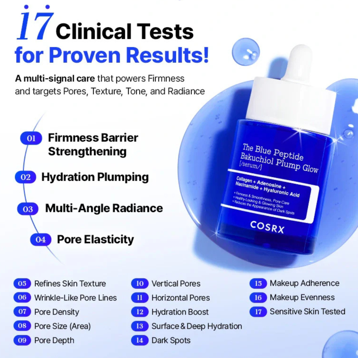 COSRX The Blue Peptide Bakuchiol Plump Glow Serum