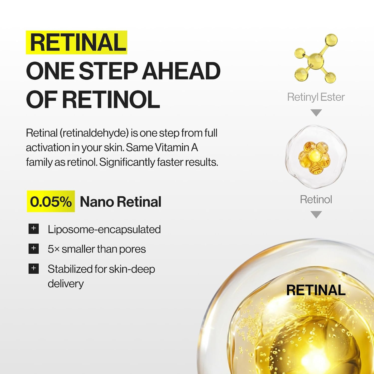 Celimax Vita-A Retinal Shot Tightening Dual Cream