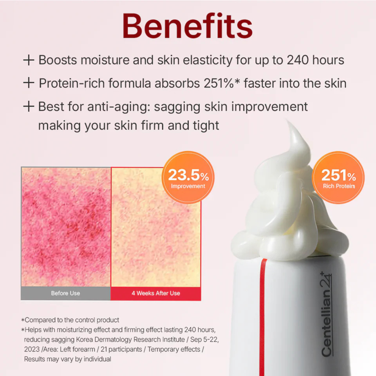 Centellian24 Madeca Cream Time Reverse