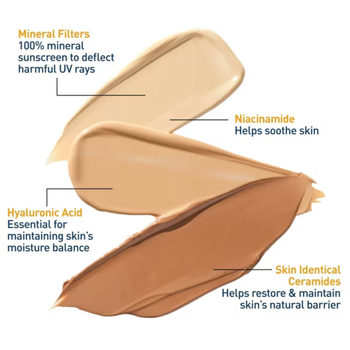 CeraVe Hydrating Mineral Sunscreen SPF30 Face Sheer Tint 50ml