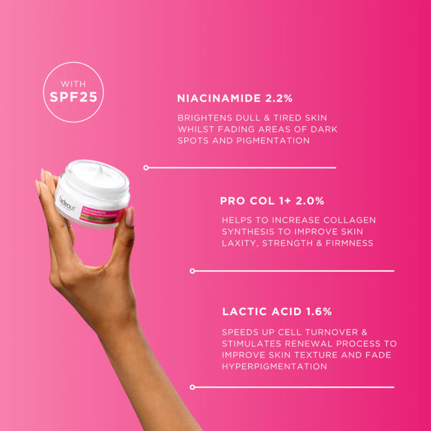 Fade Out Collagen Boost Whitening Day Cream SPF25