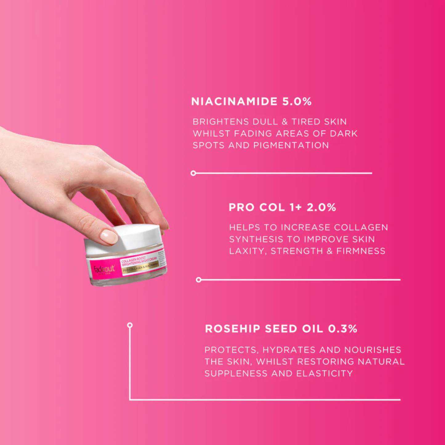 Fade Out Collagen Boost Whitening Night Cream