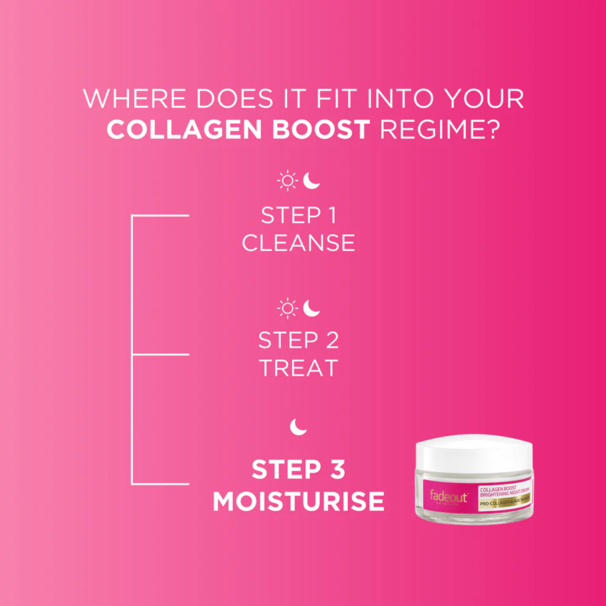 Fade Out Collagen Boost Whitening Night Cream