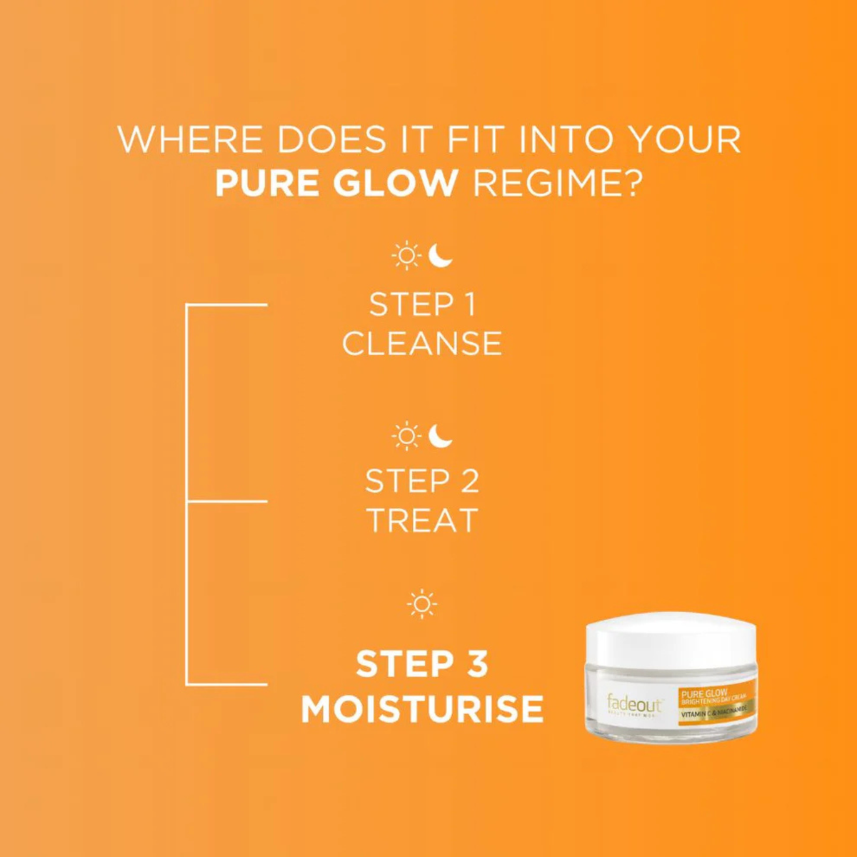 Fade Out Pure Glow Whitening Day Cream