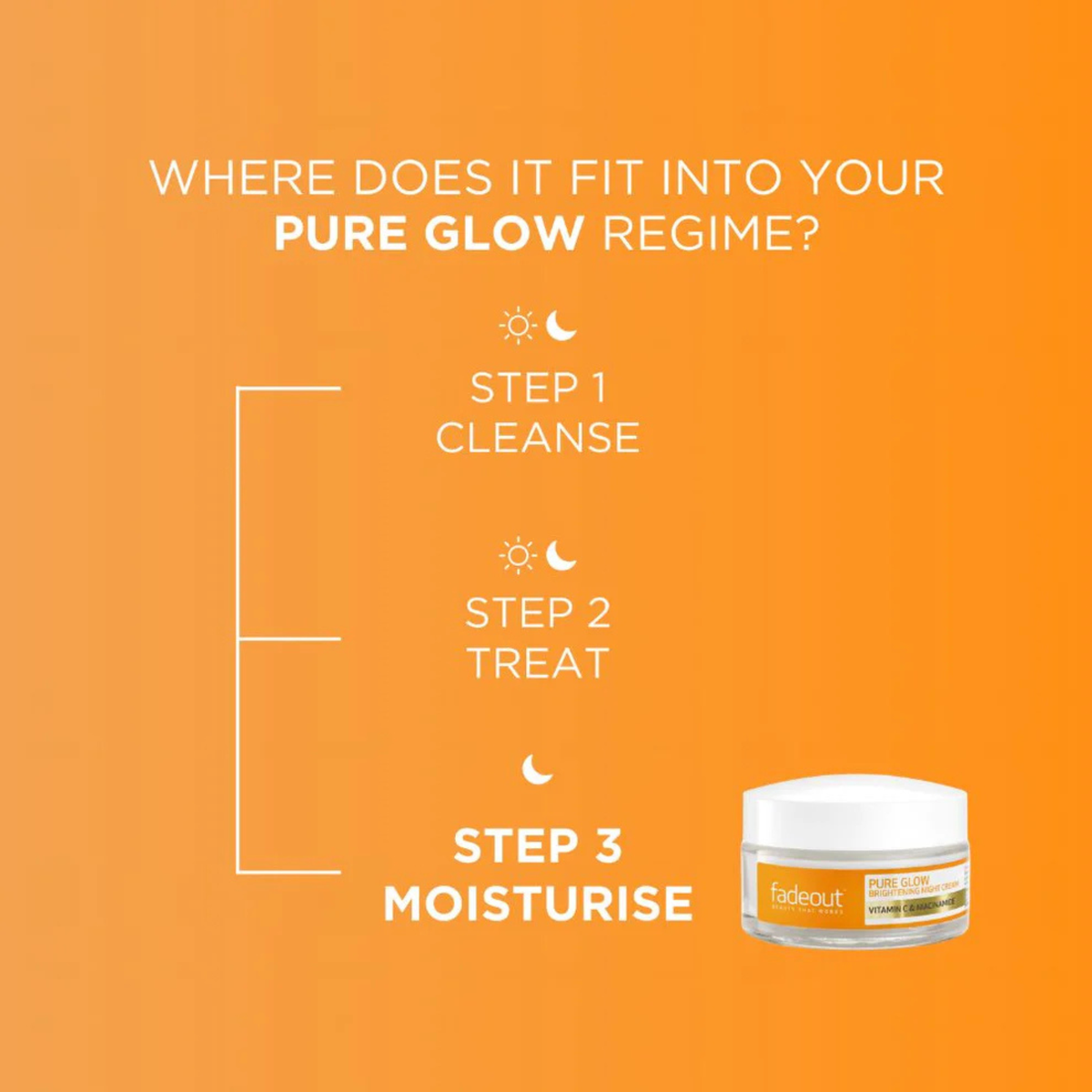 Fade Out Pure Glow Whitening Night Cream