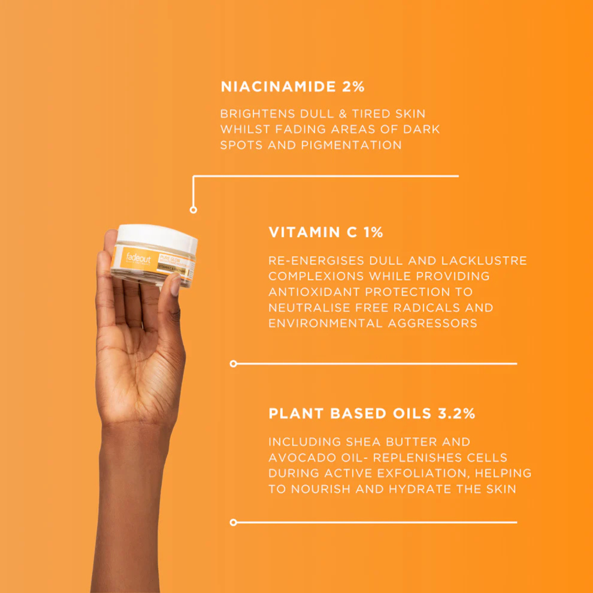 Fade Out Pure Glow Whitening Night Cream