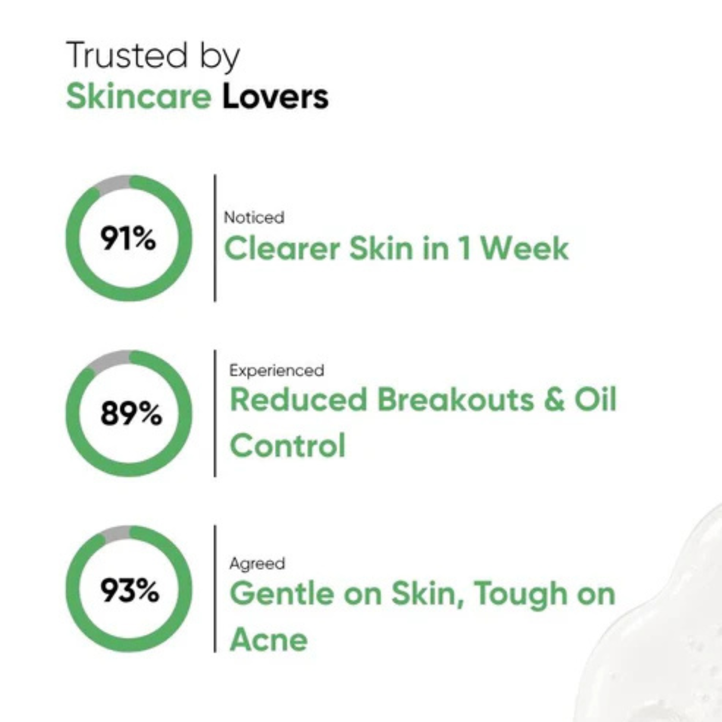 Oneskin Acne Control Creamy Cleanser