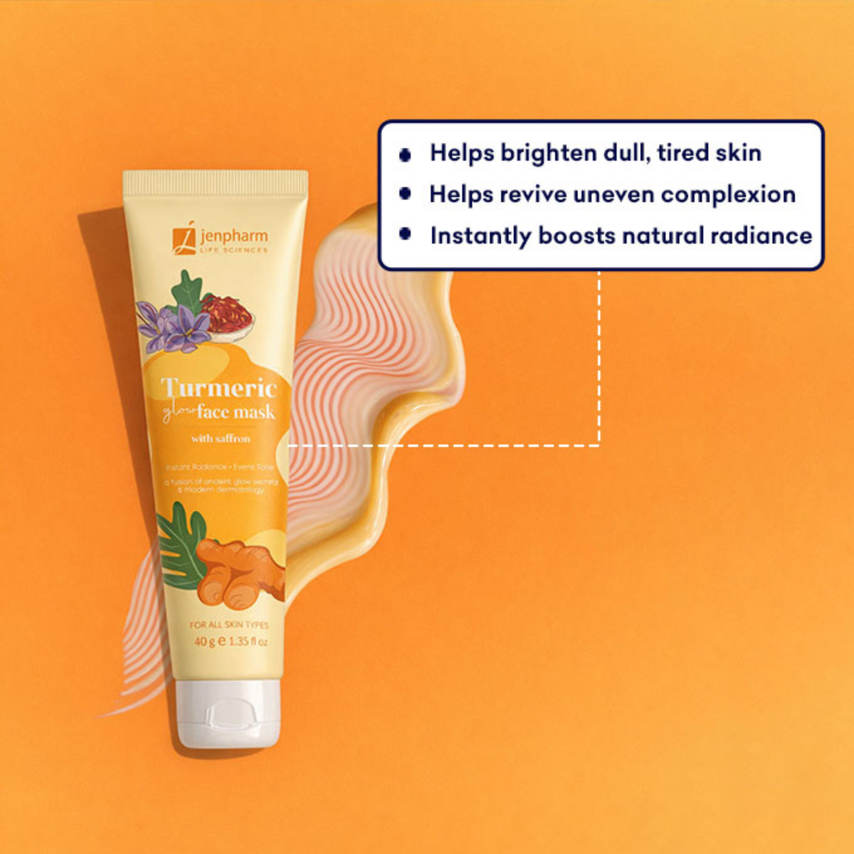 Jenpharm Turmeric Glow Face Mask With Saffron For All Skin Types 40gm
