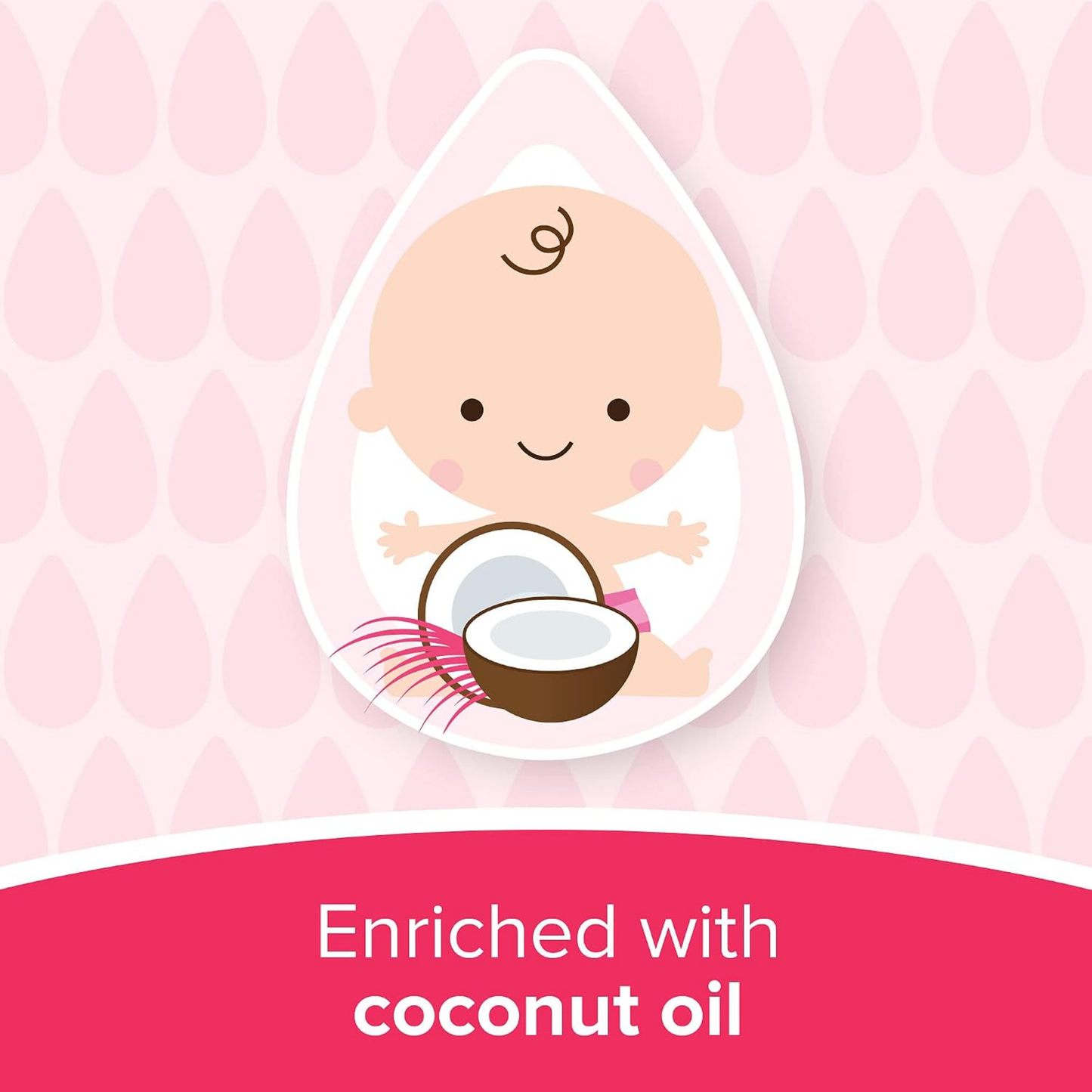 Johnson's Baby Soft Lotion