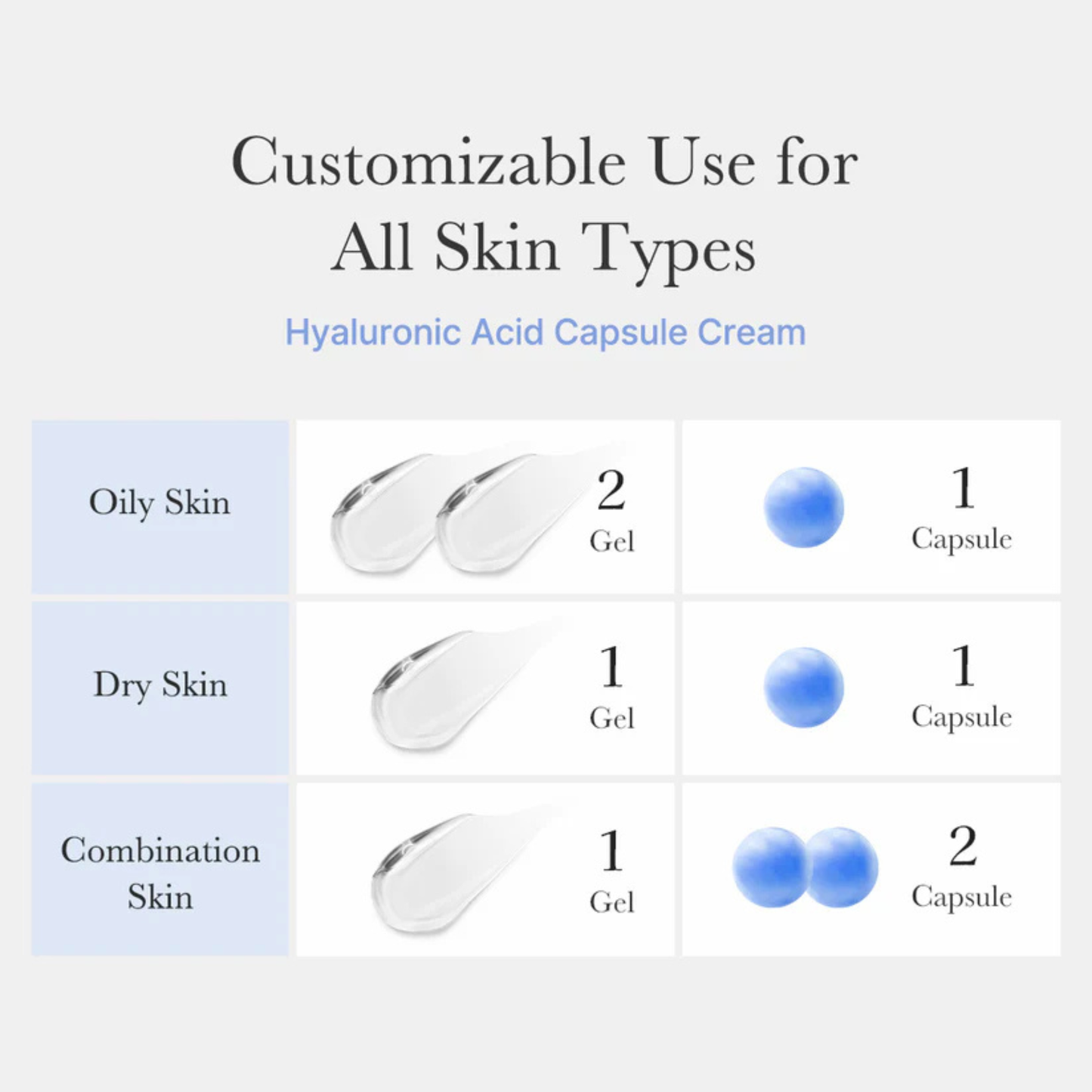 Medicube Hyaluronic Moisturizing Capsule Cream 55gm