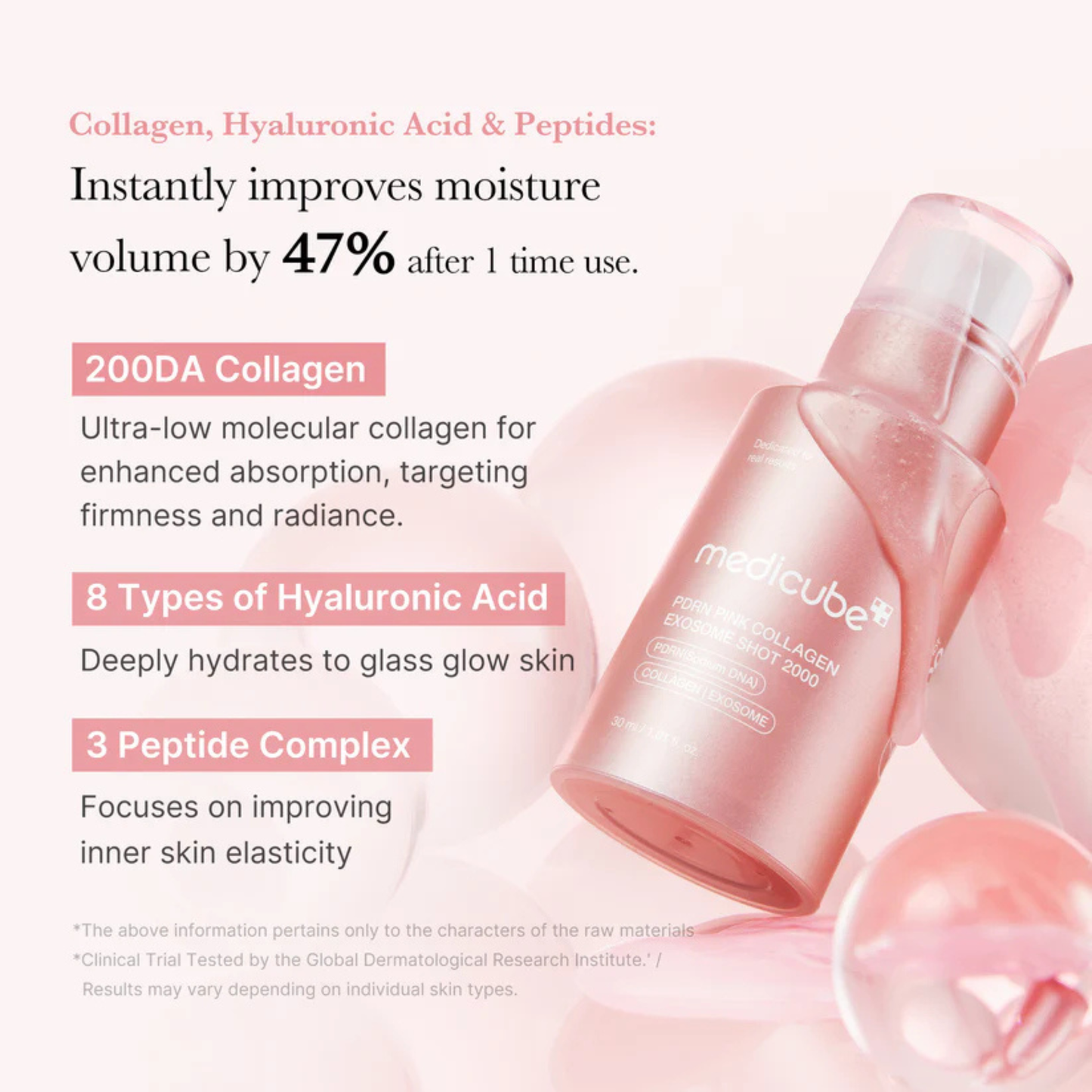Medicube PDRN Pink Collagen Exosome Shot 7500 Serum 30ml