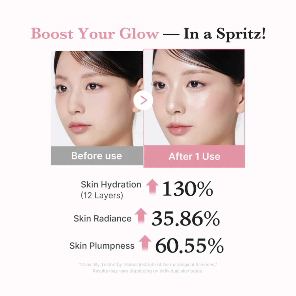 Medicube PDRN Pink Collagen Glow Jelly Mist Serum 100ml