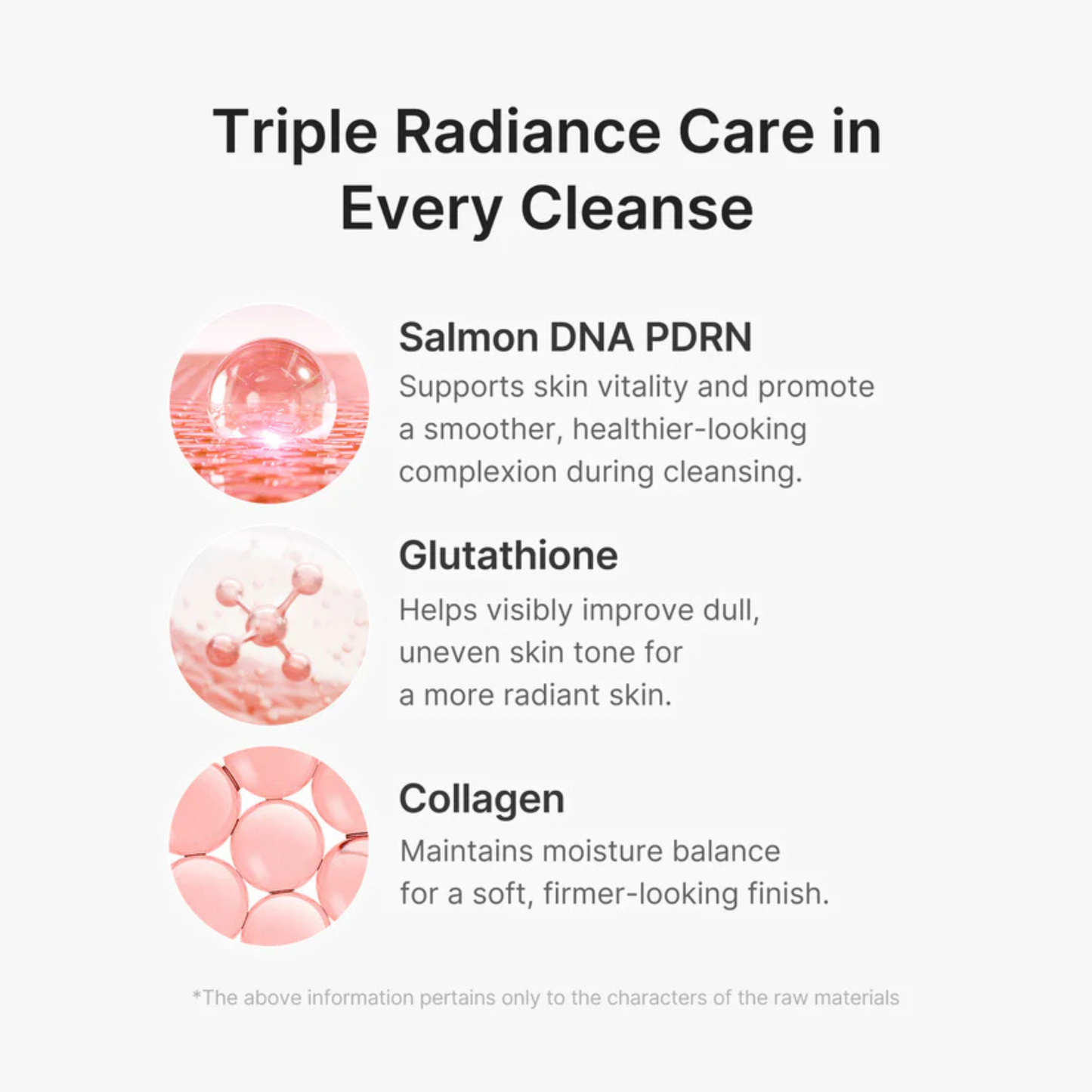 Medicube PDRN Pink Niacinamide Whip Cleanser 120gm