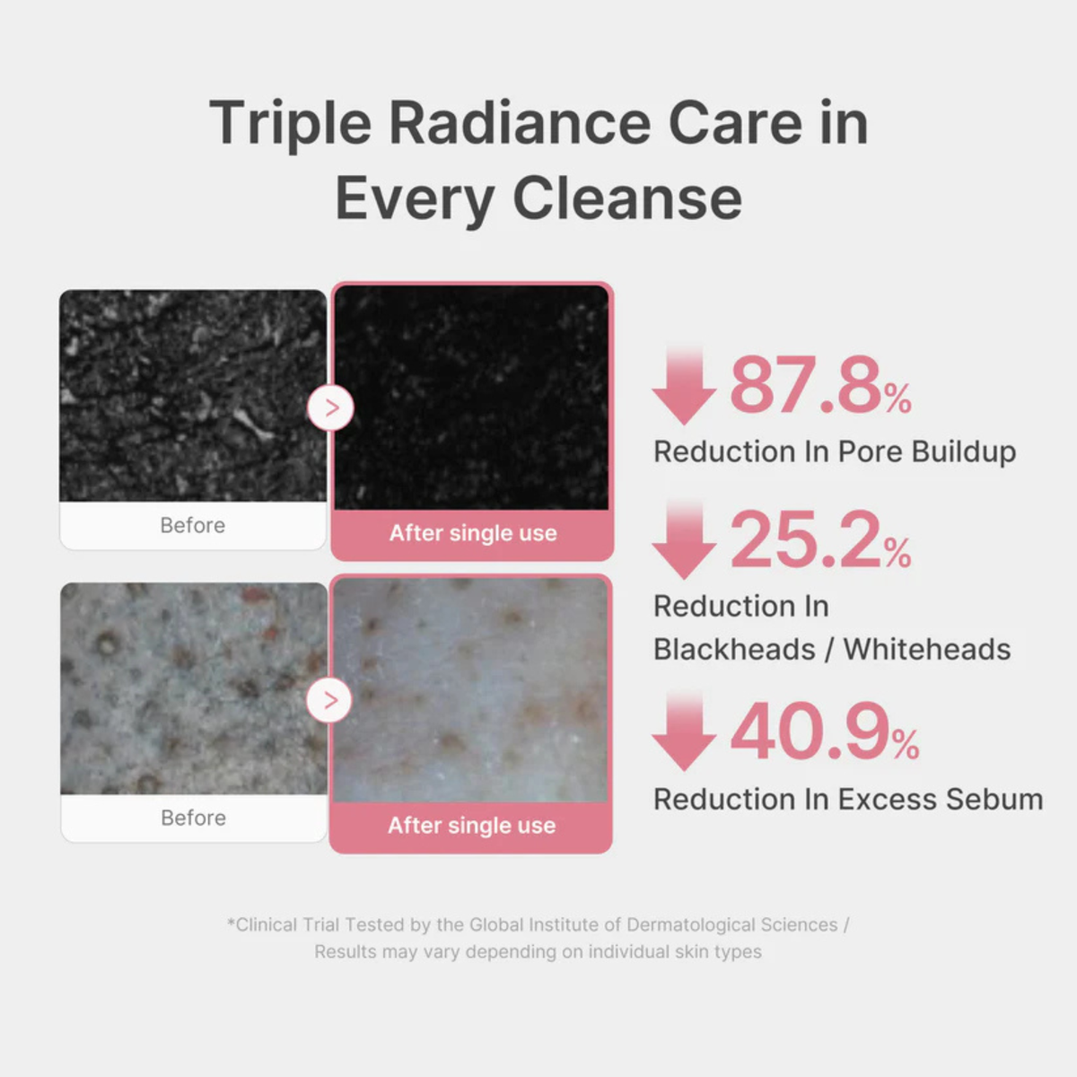 Medicube PDRN Pink Niacinamide Whip Cleanser 120gm