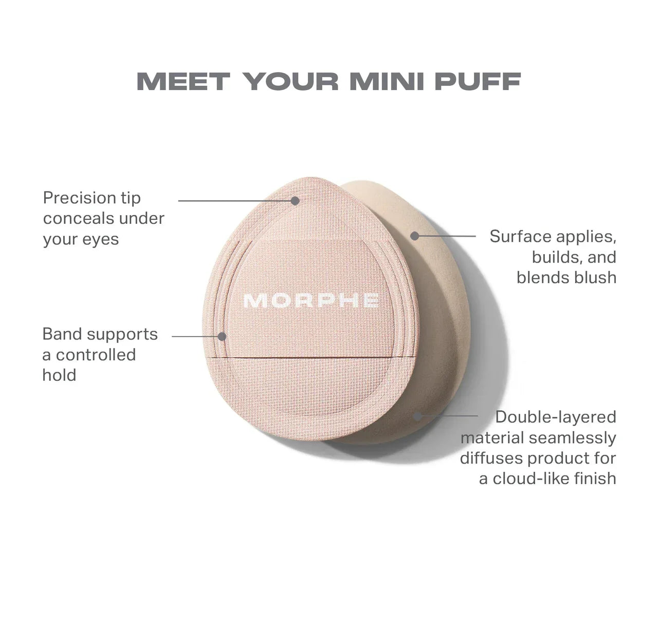 Morphe Blush Layering Tool Trio 3 Piece Set