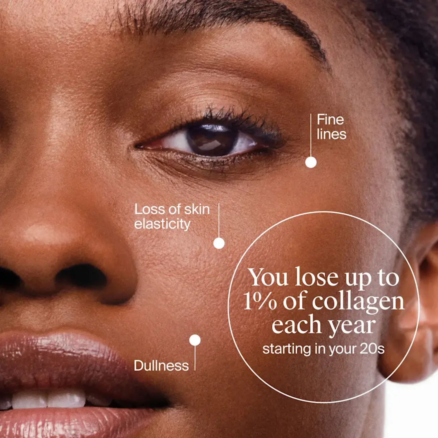 Neutrogena Collagen Bank Moisturiser SPF30