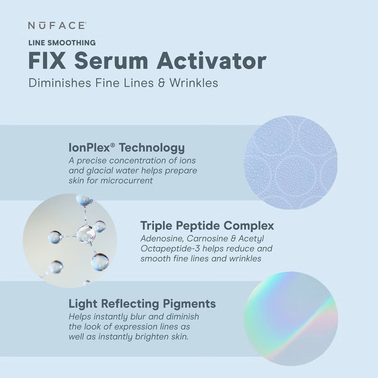 NuFACE Line Smoothing Fix Serum With Triple Peptide Complex 30ml