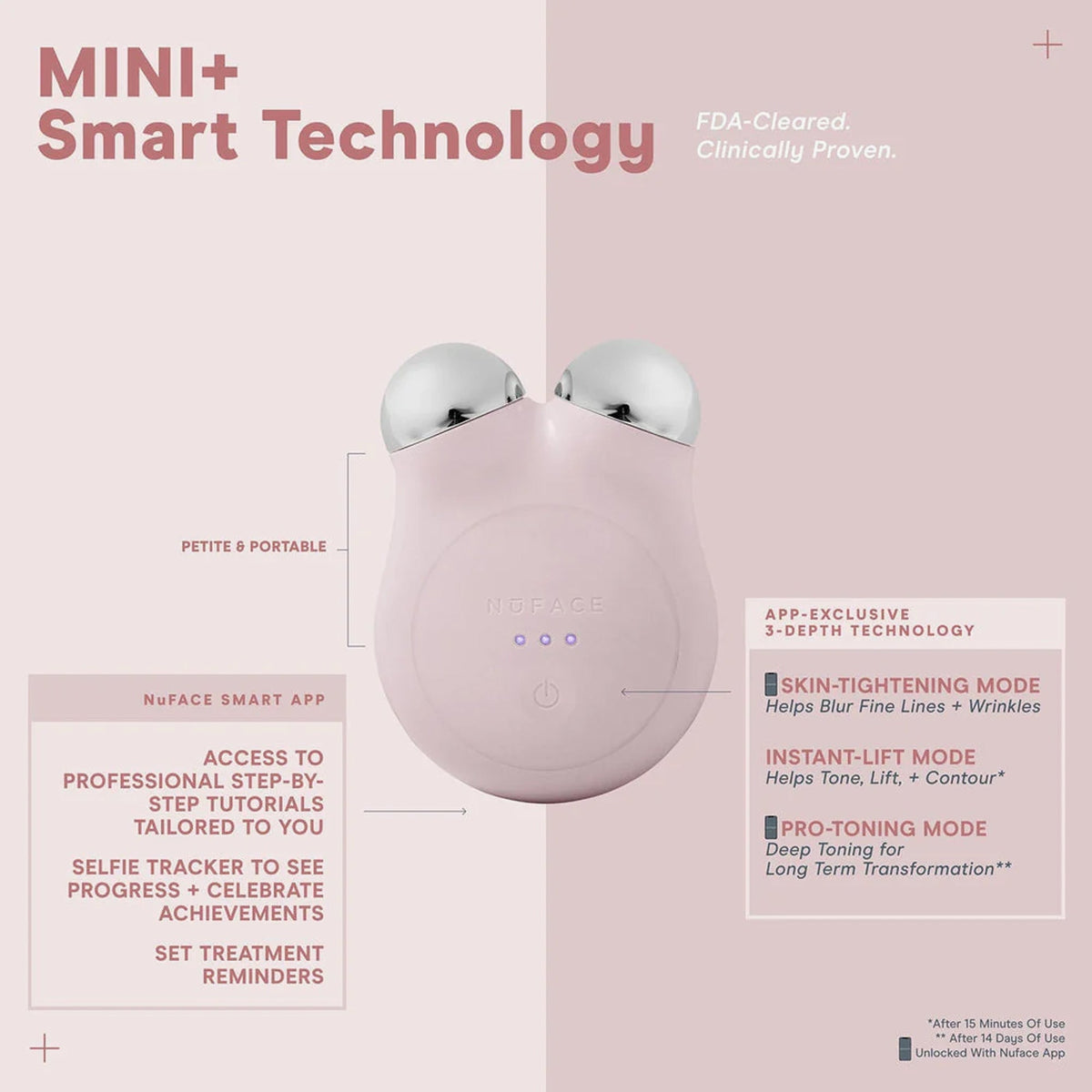 NuFACE Mini+ Starter Kit Sandy Rose