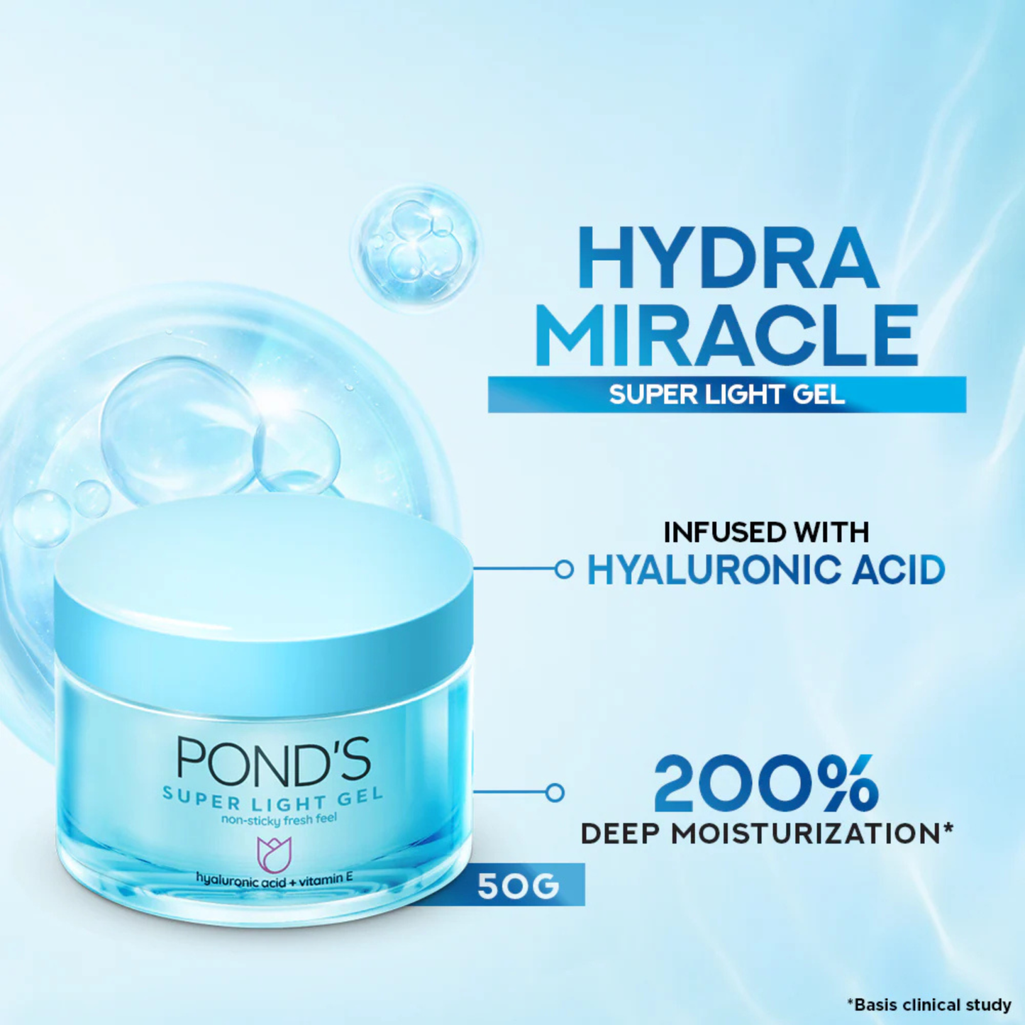 Ponds Hydra Miracle Super Light Gel