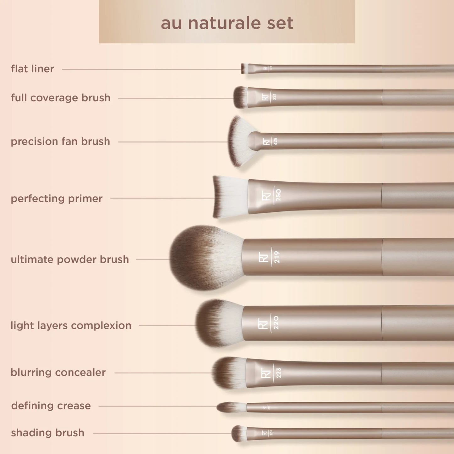 Real Techniques Au Naturale Makeup Brush Set