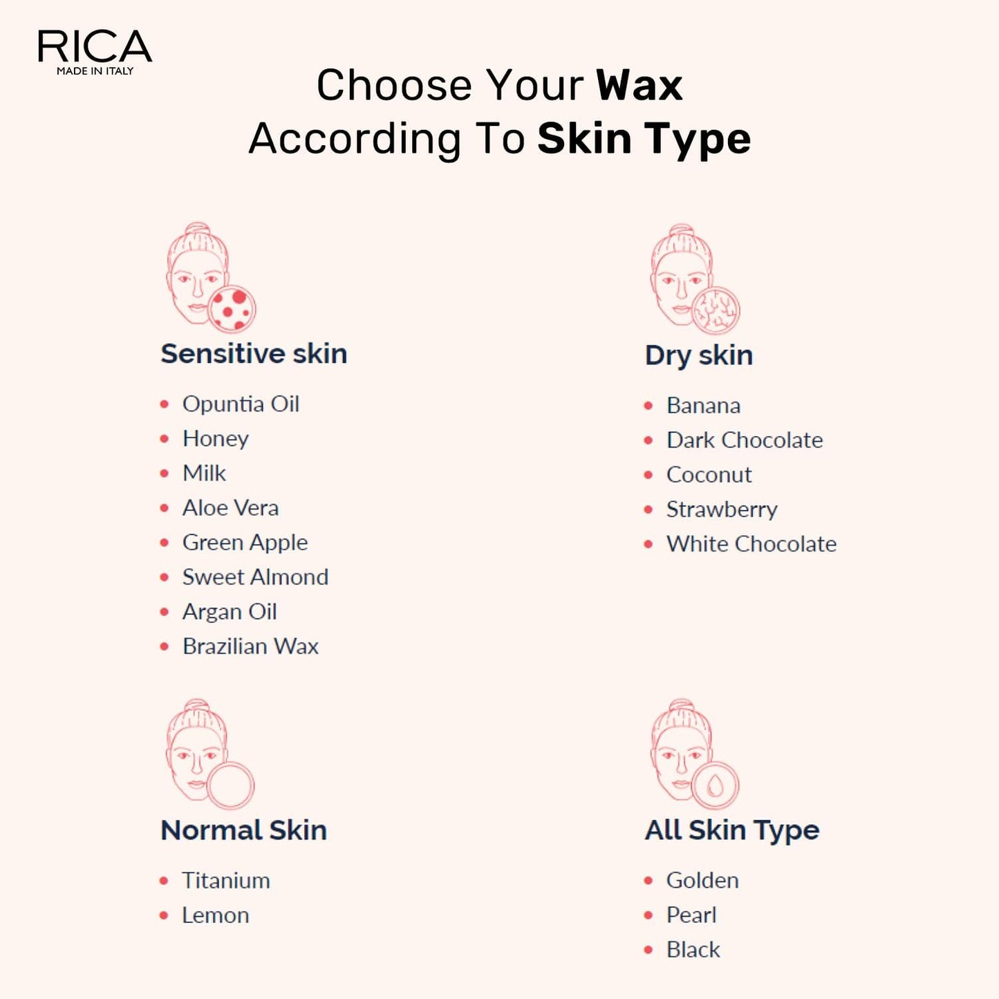 Rica Strawberry Liposoluble Wax For Dry Skin 400ml